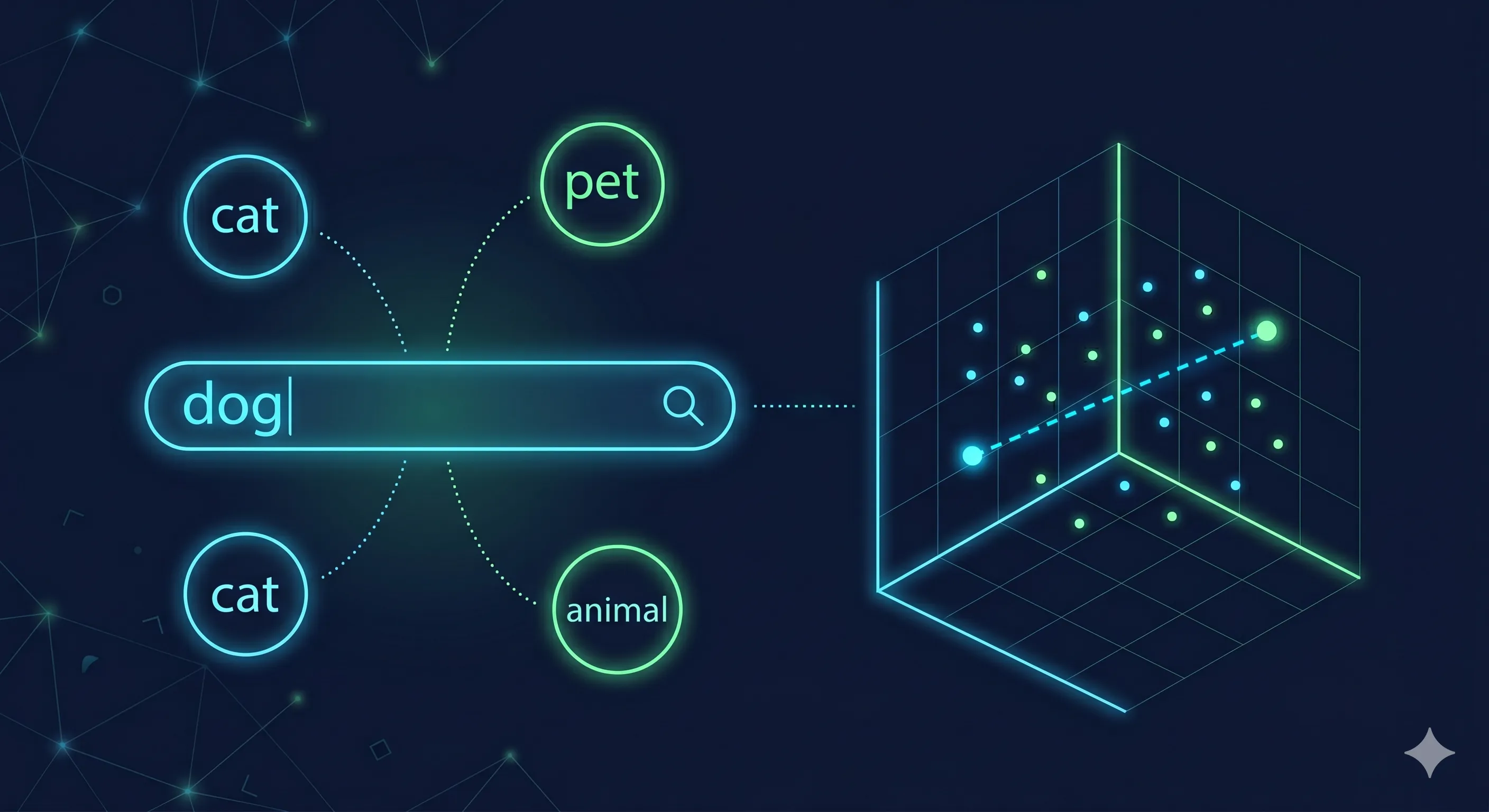 My First RAG Solution